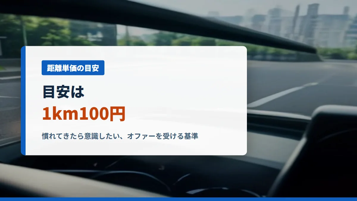 距離単価の目安は1km100円